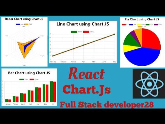 How-to-Create-Bar-Pie-Radar-Line-Chart-using-React-Chart-JS-2