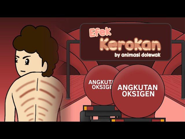 Efek Kerokan - Animasi Edukasi