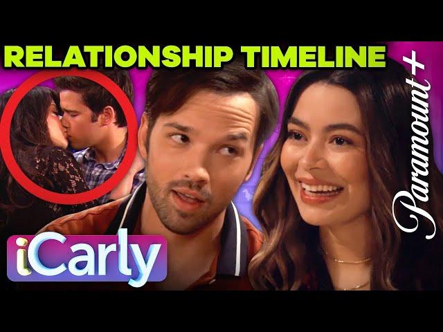 Carly & Freddie's NEW Relationship Timeline  iCarly | NickRewind