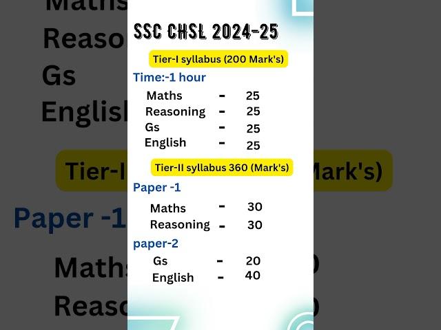 ssc chsl syllabus 2024-25 || Tier 1 / Tier 2 || #syllabus2024 #sscchsl