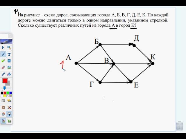 ОГЭ Информатика 2020. Задание 9. Поиск количества путей в графе.