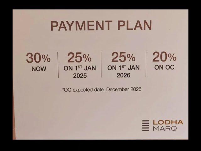 Lodha Marq, Payment Plan, 30:25:25:20, +919560214267, OC - Dec 26, Tardeo, Mumbai South