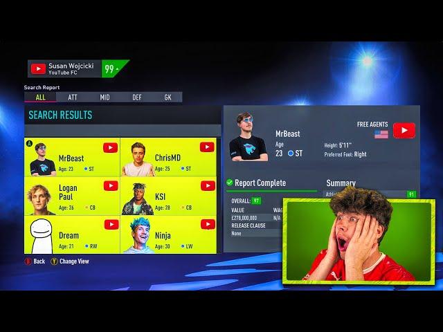 YouTubers in FIFA 22!  (KSI, Dream, MrBeast)