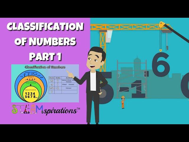 How do We Classify Numbers? [Natural Numbers, Whole Numbers, Integers, & Rational Numbers]