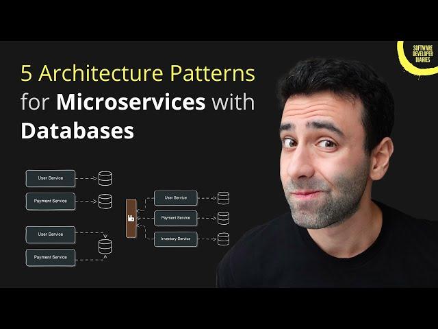 Microservices with Databases can be challenging...