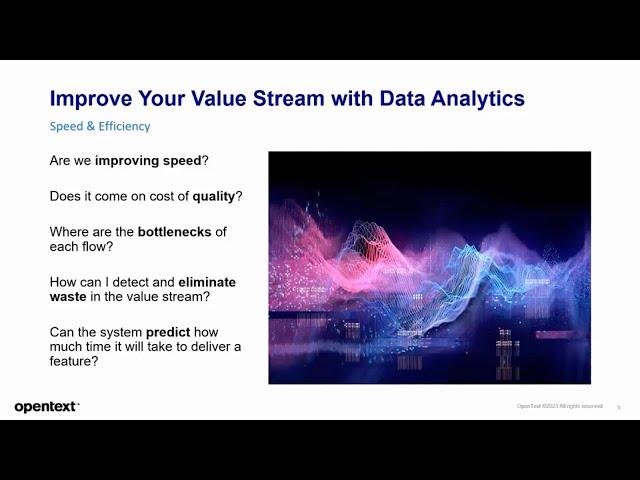 Webinar: AI-Powered Insights with ValueEdge