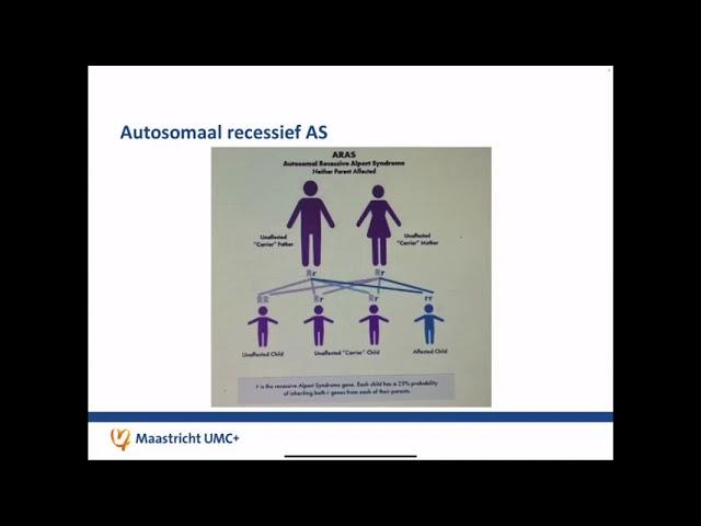 Webinar Zeldzame Nierziekten: Syndroom van Alport