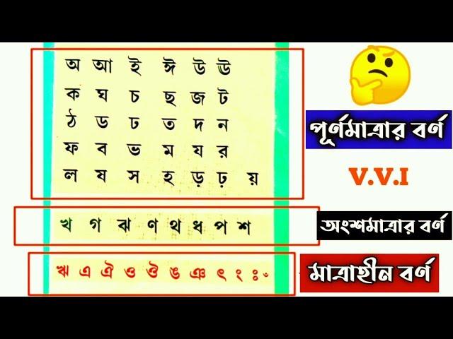 পূর্ণমাত্রার বর্ণ , অংশমাত্রার বর্ণ ও মাত্রাহীন বর্ণ || পূর্ণমাত্রা | অর্ধমাত্রা | মাত্রাহীন বর্ণ