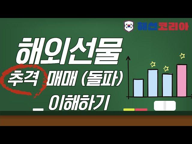 해외선물 돌파매매 (추격매매) 차트교육영상