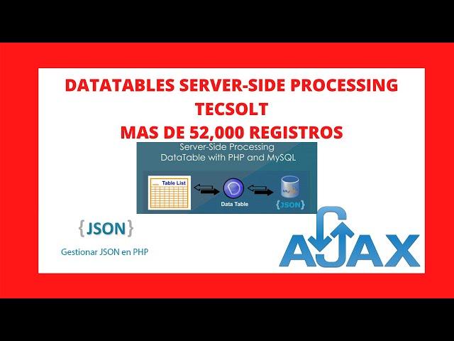 DATATABLES Server side Processing with PHP and MySQL - TUTORIAL  