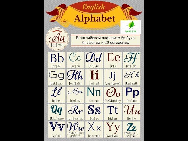 01 ALPHABET  АЛИФБО АЛФАВИТ