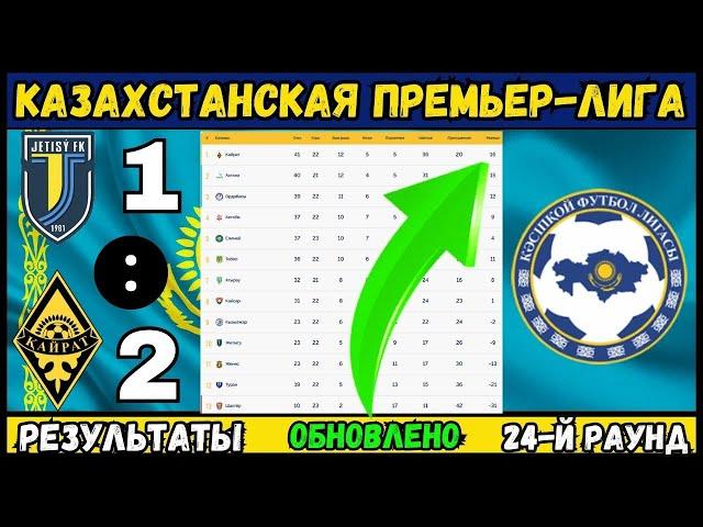 ОБНОВЛЕННАЯ ТАБЛИЦА ПРЕМЬЕР-ЛИГИ КАЗАХСТАНА 2024 — 24-Й ТУР — РАСПИСАНИЕ И РЕЗУЛЬТАТЫ