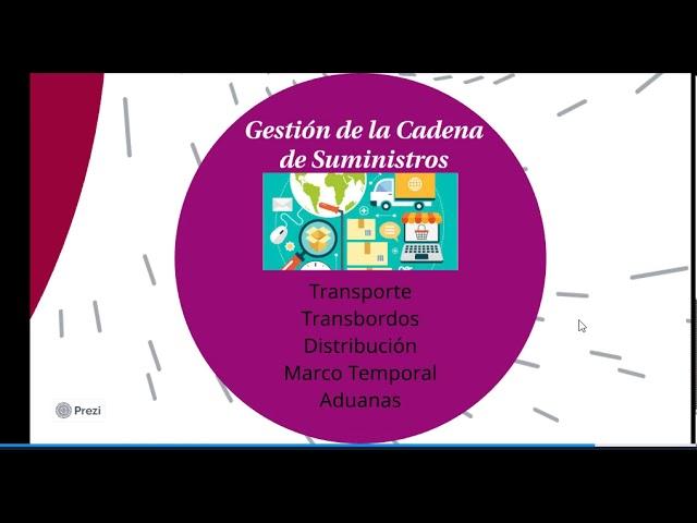 Video Gestión de Operaciones