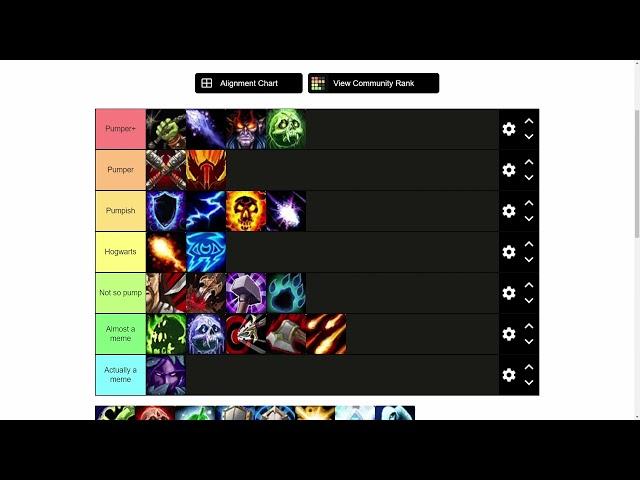 #1 BEST WOTLK DPS TIER LIST