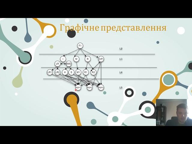 АВТОМАТИЧНА ОБРОБКА ЛІТЕРАТУРНОГО ОГЛЯДУ ШЛЯХОМ СТВОРЕННЯ ОНТОЛОГІЙ НАУКОВИХ ДОСЛІДЖЕНЬ