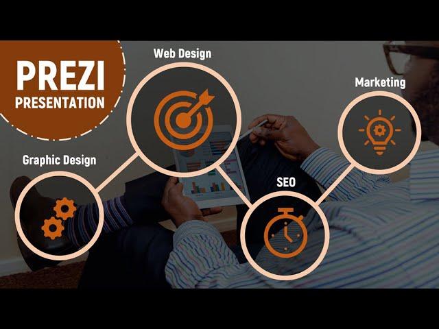 How to Create Prezi Presentation in PowerPoint