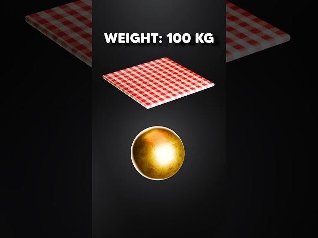 1kg vs 1,000kg Cloth 3d Simulation 