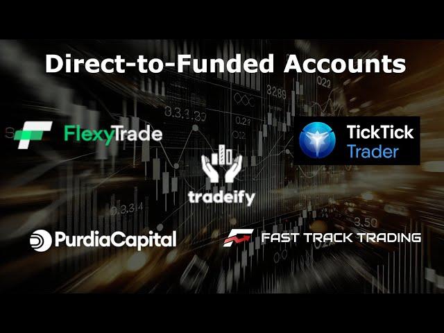 Direct to Funded: Trading Companies offering Immediate Funded Accounts