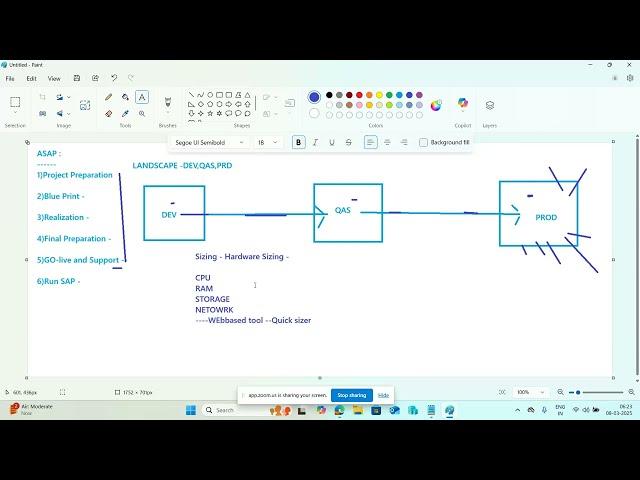 SAP Implementation - ASAP Methodology (Session 2)