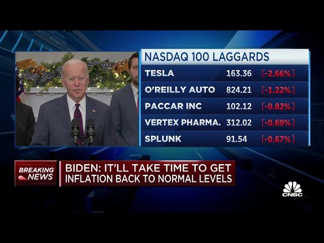 President Biden: Inflation is coming down in America