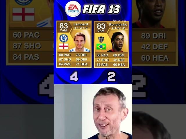 Reacting to Ronaldinho vs Lampard in EVERY FIFA!️#ronaldinho #reaction #memes #meme #fifa #reacting