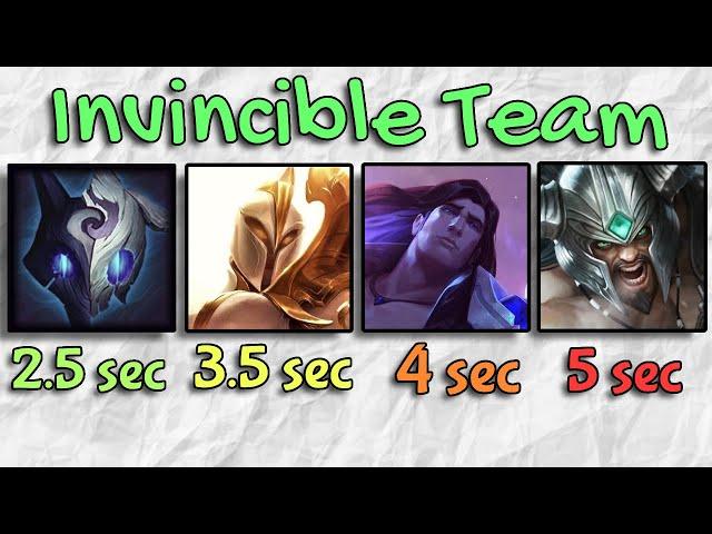 Top 10 League of Legends Team Comps