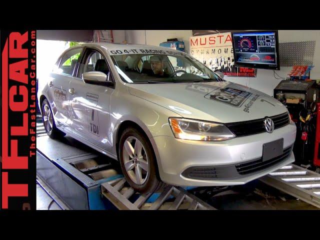 Surprise! We Dyno a VW Dieselgate TDI Jetta to get the Truth about HP Loss