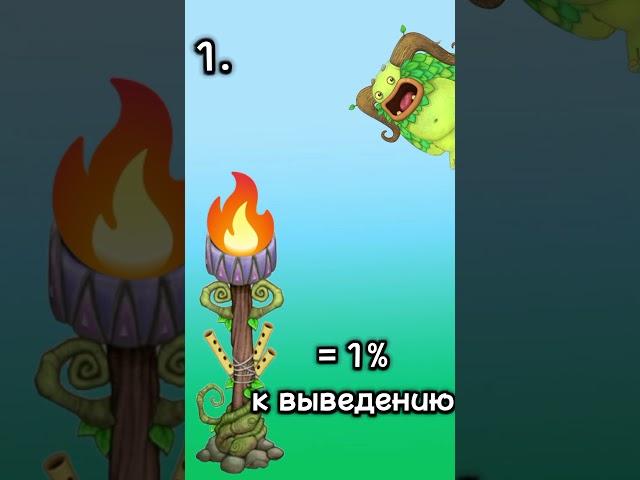 Как вывести избалолиста #mysingingmonsters #msm #мсм