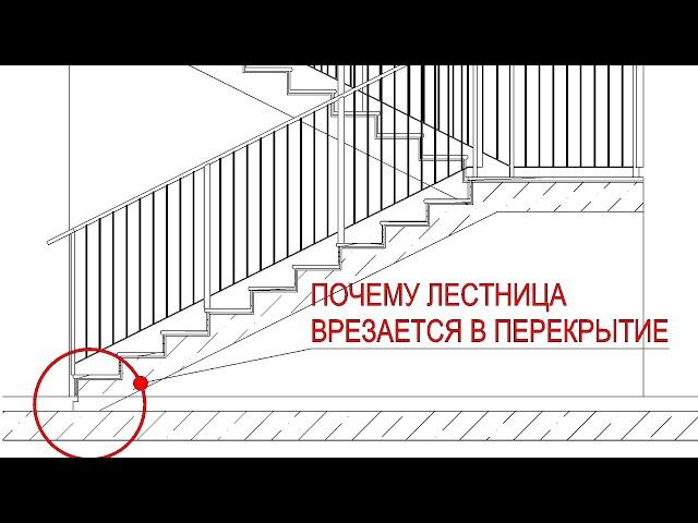 Стык лестницы и перекрытия в архикад Как правильно поставить марш на плиту Как убрать шов между ними