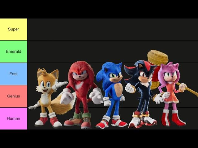 Sonic Strength and Power Tier List