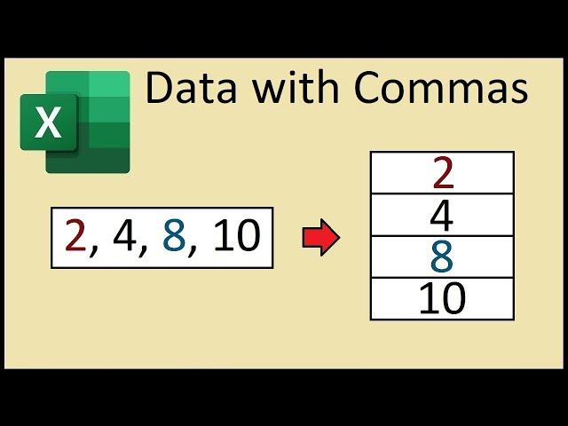 How to Convert Data Separated by Commas to a Vertical List in Excel