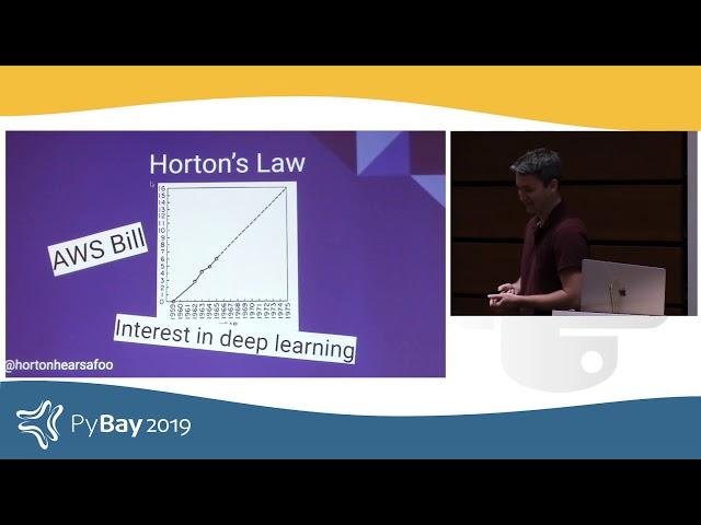 CUDA in your Python  Parallel Programming on the GPU - William Horton