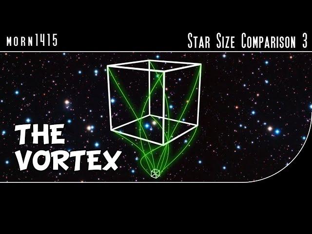 Star Size Comparison 3 ( Vortex )