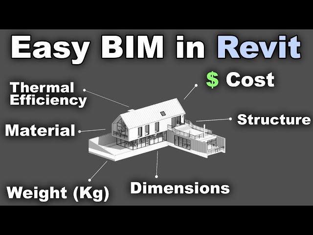 Easy BIM in Revit - BIMProject