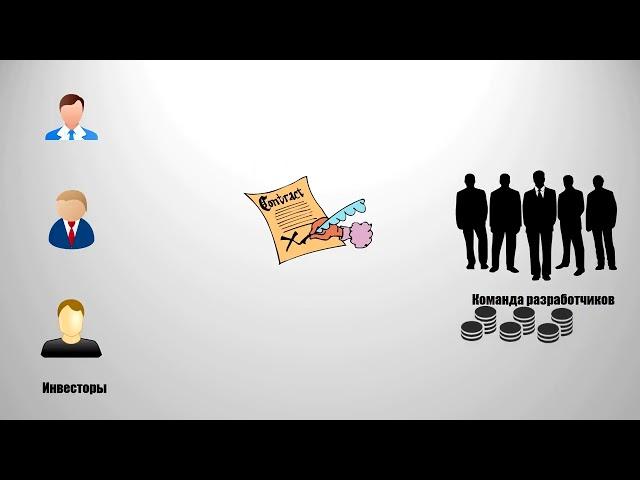 ЧТО ТАКОЕ СМАРТ КОНТРАКТ MaticBasket