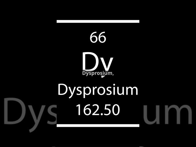 Dysprosium: Powering the Future of Clean Energy