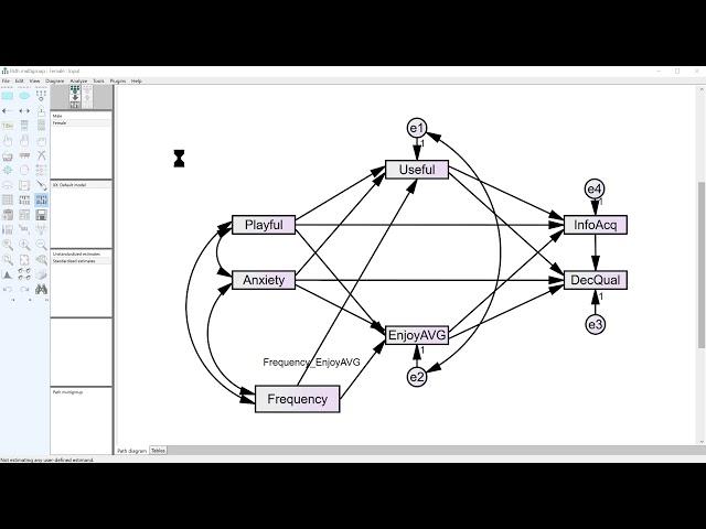 MGA Multigroup Moderation Magic plugin for AMOS