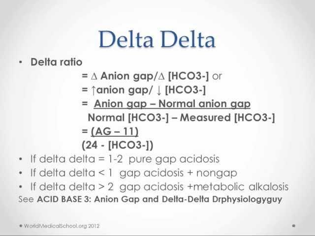 Acidosis (Metabolic and Respiratory) - USMLE Step 2 Review