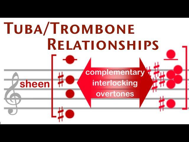 Orchestration Tip: Tuba/Trombone Relationships