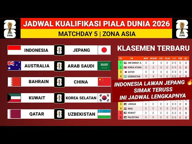 Jadwal Kualifikasi piala dunia 2026: Indonesia vs Jepang 2024 -  Klasemen Kualifikasi Piala Dunia