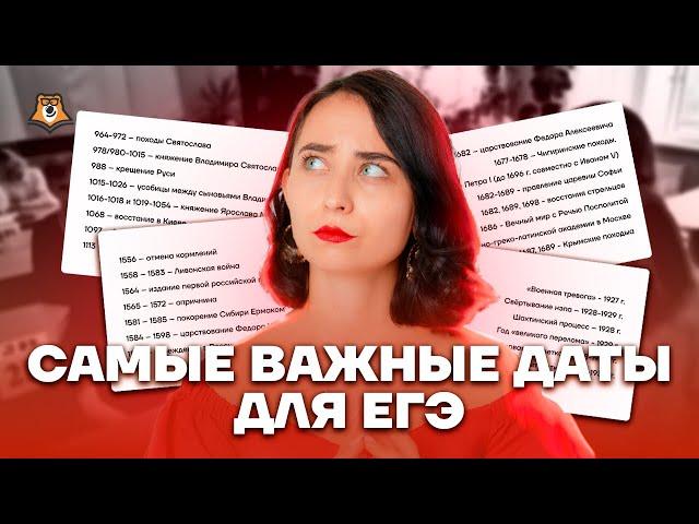 Самые важные даты для ЕГЭ по истории | История ЕГЭ 2023 | Умскул