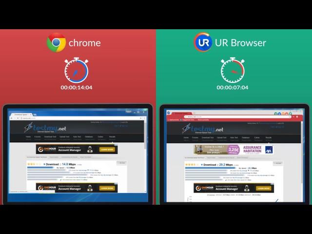 UR Browser vs  Chrome  | Download Speed Test