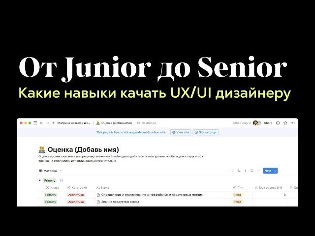 Самые важные навыки для UX/UI дизайнера. Что учить чтобы стать Senior designer