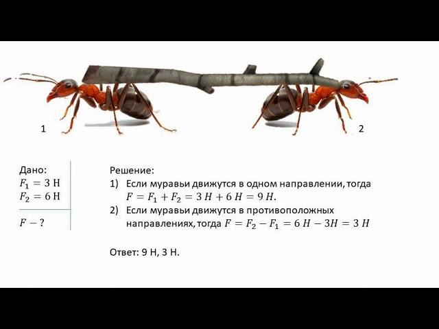 Решение задач по теме "Сложение сил. Равнодействующая сила"