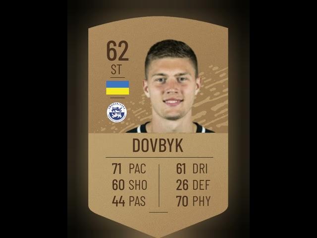 Artem Dovbyk Fifa History