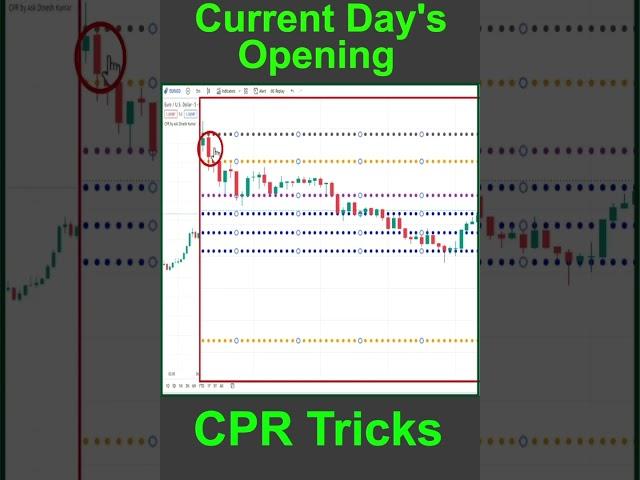 Current Day's Opening CPR Tricks | #cpr_tricks