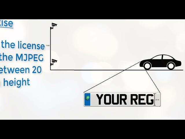 License Plate Recognition in VideoEdge and victor 5.0