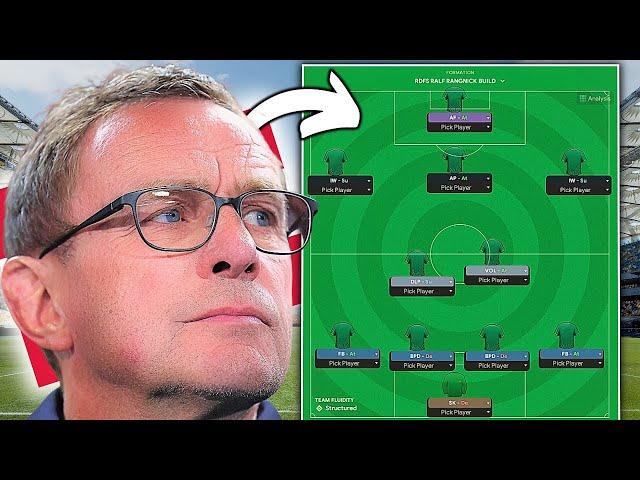 Ralf Rangnick Created A PERFECT Gegenpress Tactic & It's A BEAST FM24 4231