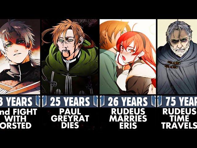 Entire Life Of Rudeus Greyrat Explained (UPDATED) | Mushoku Tensei Jobless Reincarnation Season 2