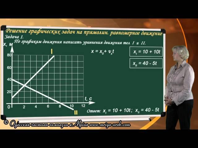 Решение графических задач на равномерное движение